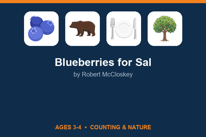 Blueberries for Sal lesson