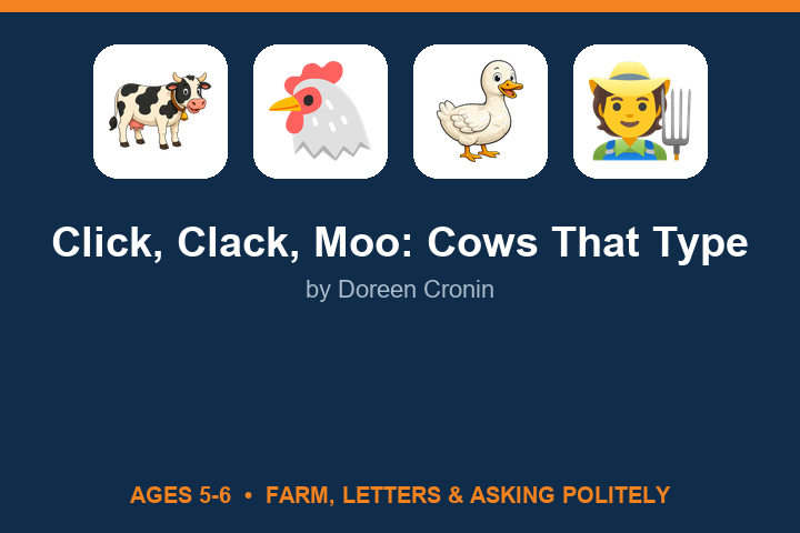 Click, Clack, Moo: Cows That Type lesson
