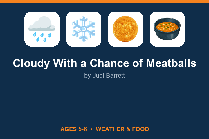 Cloudy With a Chance of Meatballs lesson