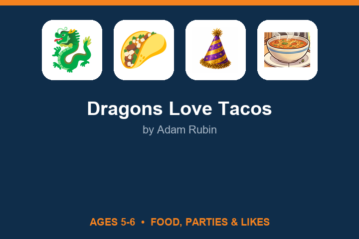 Dragons Love Tacos lesson