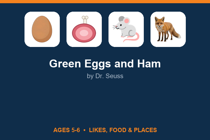 Green Eggs and Ham lesson