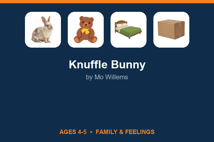 Knuffle Bunny lesson