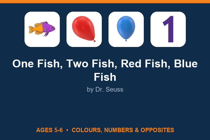 One Fish, Two Fish, Red Fish, Blue Fish lesson
