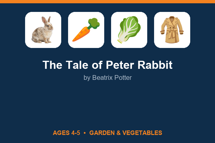 The Tale of Peter Rabbit lesson