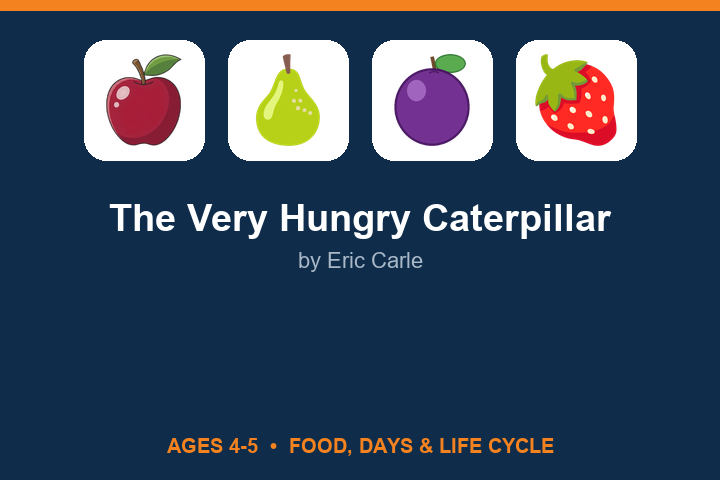 The Very Hungry Caterpillar lesson